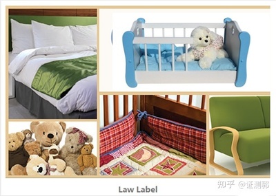 法律標(biāo)簽軟體家具等填充物出口美國(guó)law label注冊(cè)